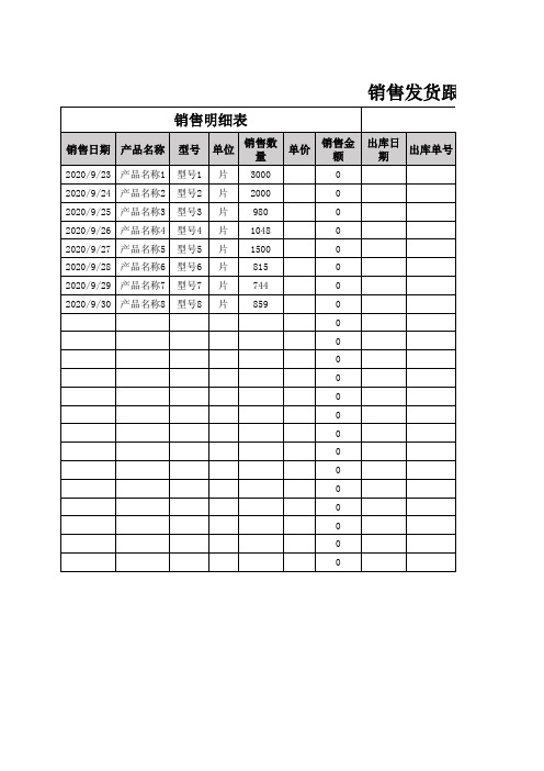 销售发货跟踪报表