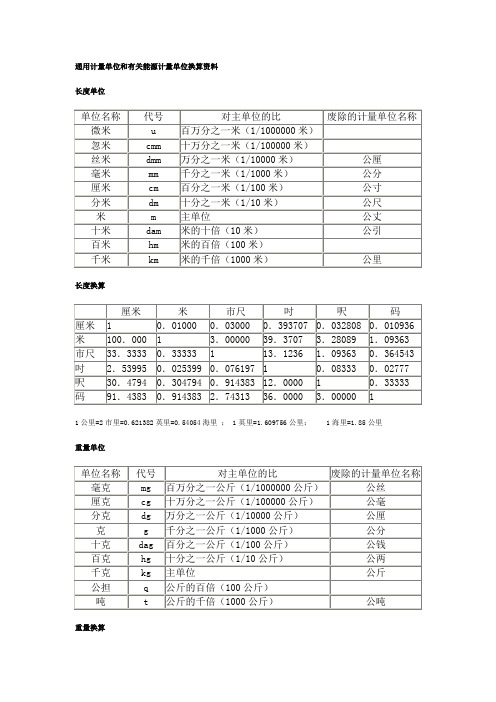 通用计量单位和有关能源计量单位换算资料