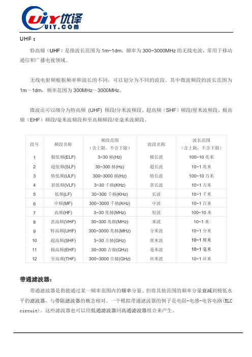 UHF带通滤波器130-3000MHz