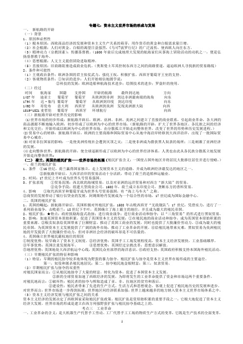 专题七：资本主义世界市场的形成与发展(知识点)