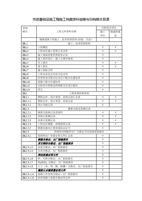《房屋建筑和市政基础设施工程资料管理规程-排版稿》