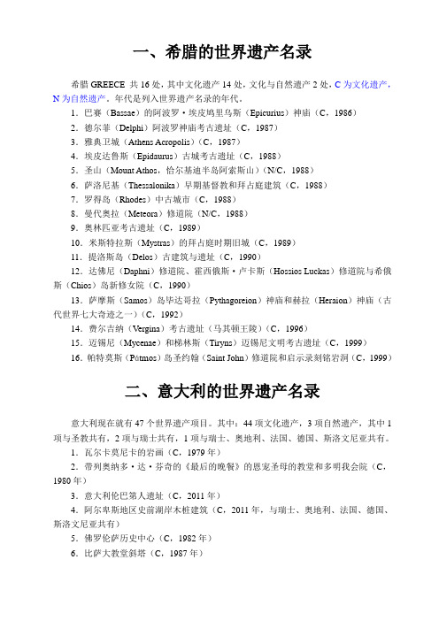 希腊和罗马的世界遗产名录