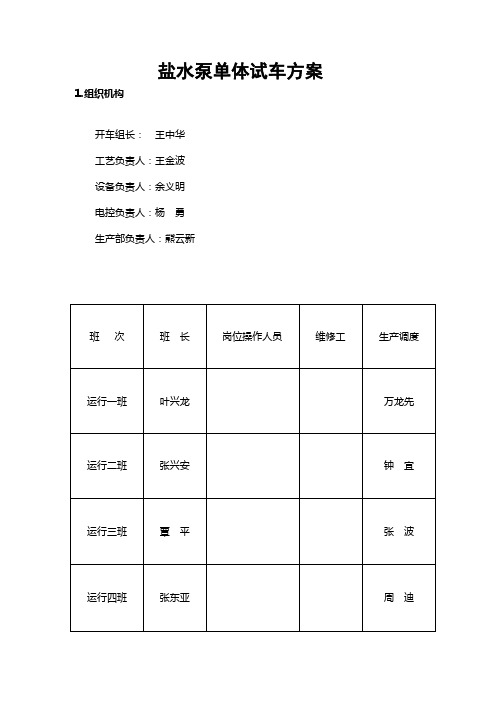 冷冻循环水单体试车