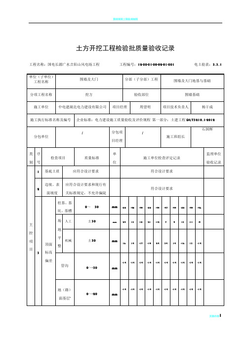 围墙 土方开挖工程检验批质量验收记录 (已做)