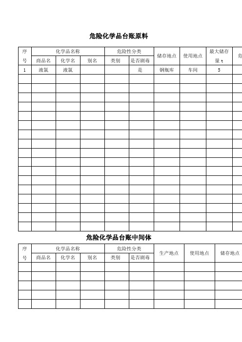 危险化学品台账