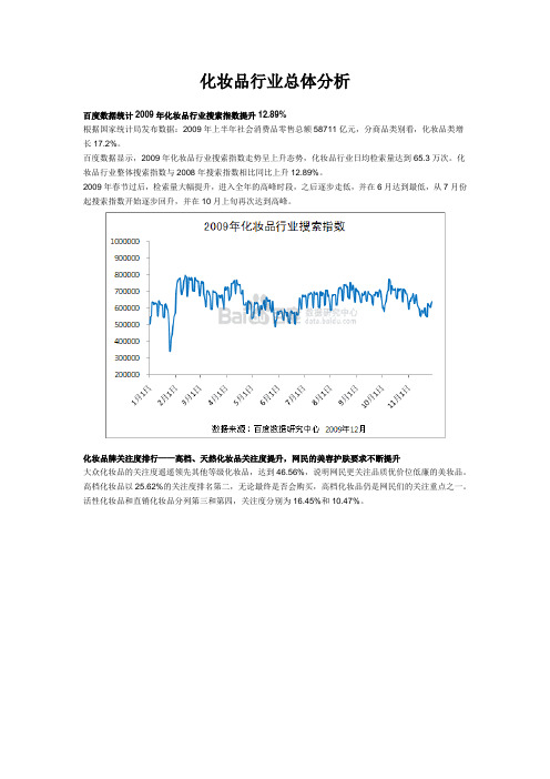 2009化妆品