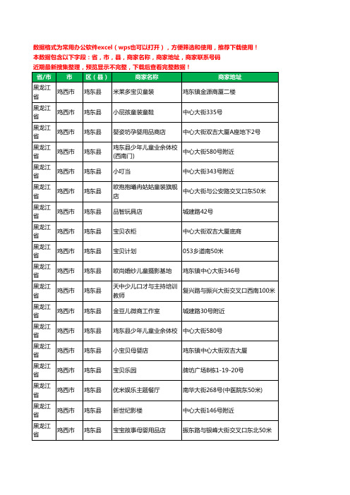 2020新版黑龙江省鸡西市鸡东县儿童在线教育工商企业公司商家名录名单黄页联系电话号码地址大全27家