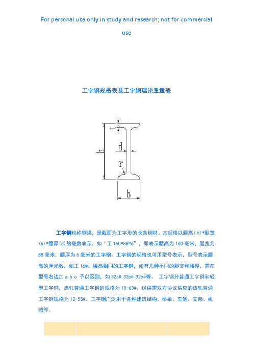 工字钢尺寸规格表
