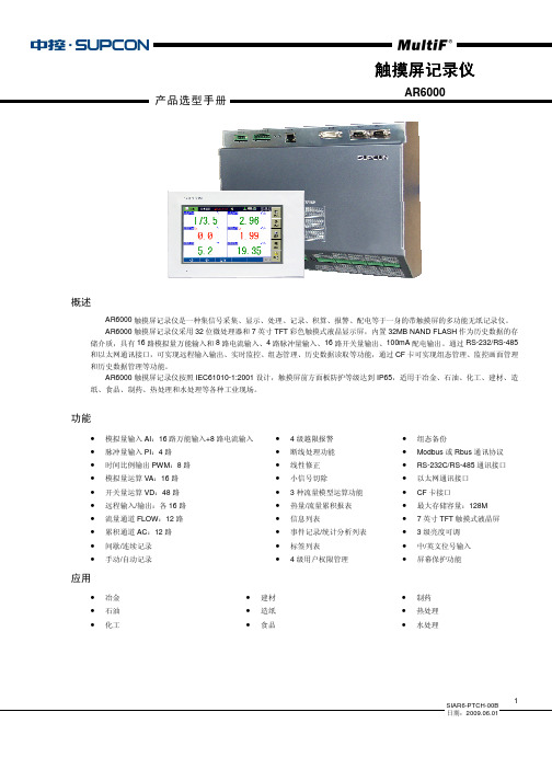 SIAR6-PTCH-00B