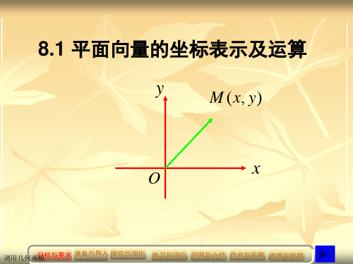 沪教版(上海)数学高二上册-平面向量的坐标表示及运算课件