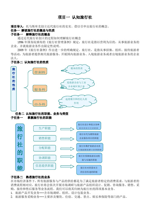 XXXX旅行社经营管理教案1-10讲