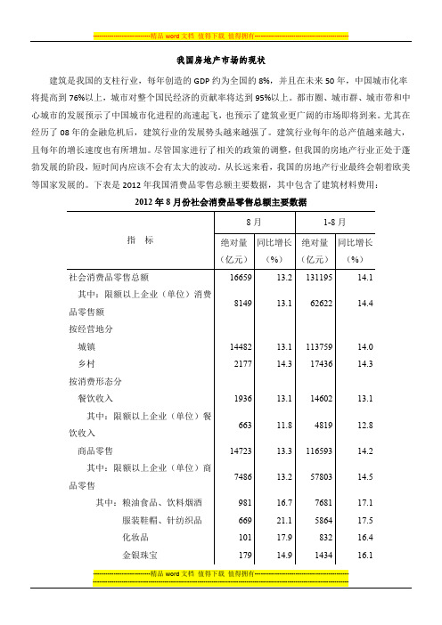 我国房地产市场的现状分析
