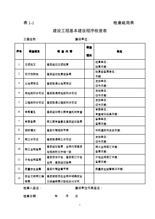 2016年广西建筑市场及建筑工程质量安全层级监督检查用表解析