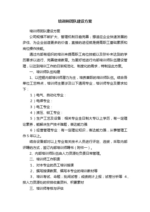 培训师团队建设方案