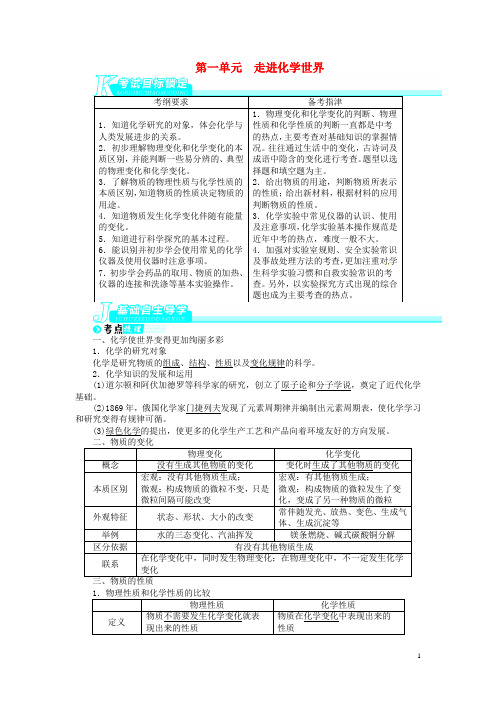 中考化学总复习 基础讲练 第一单元 走进化学世界 新人教版 新人教版