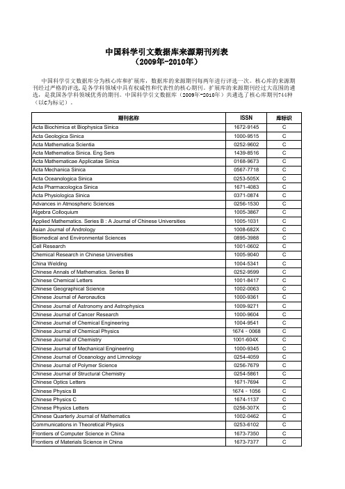 cscd200910