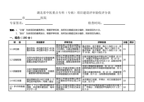 湖北省中医重点专科(专病)项目建设评审验收评分表