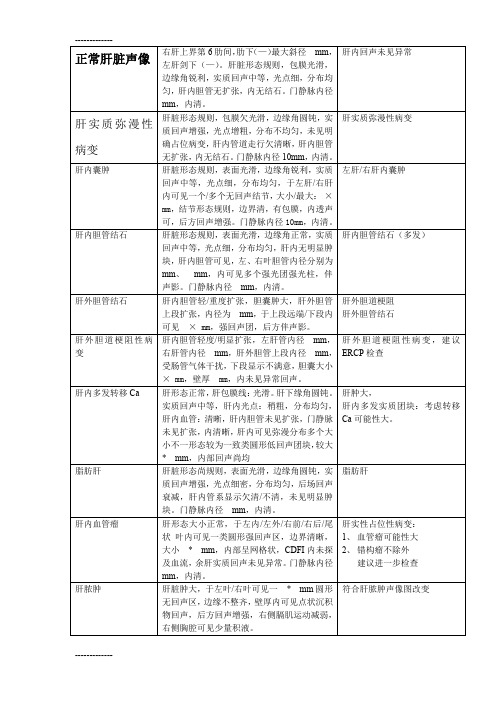 (整理)体格检查模板