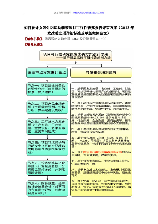 如何设计女装针织运动套装项目可行性研究报告评审方案(2013年发改委立项详细标准及甲级案例范文)