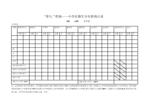 小学在籍生分年龄统计表