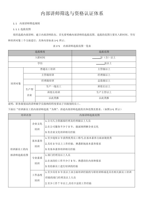 内部讲师筛选与资格认证体系