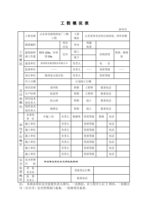 (安全管理套表)公司项目安全管理资料表格清单