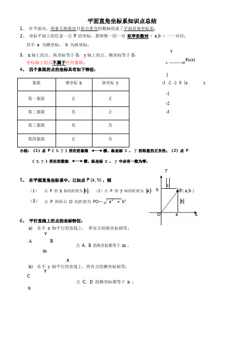 初一数学第七章《平面直角坐标系》知识点归纳