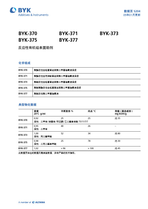 byk反应性有机硅表面助剂