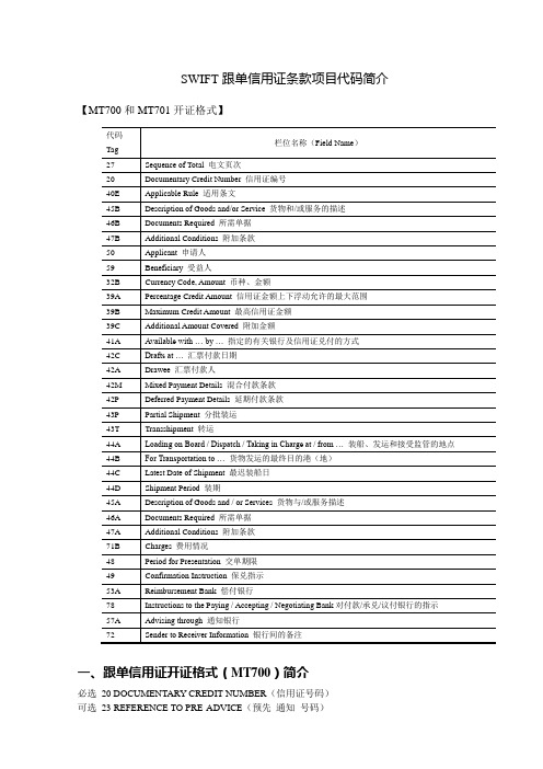 SWIFT信用证代码表及详解