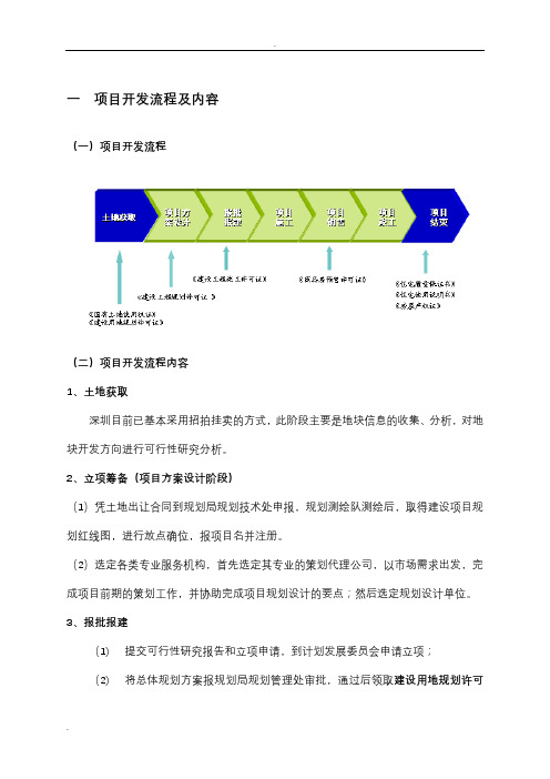 房地产开发全流程及详细报建流程