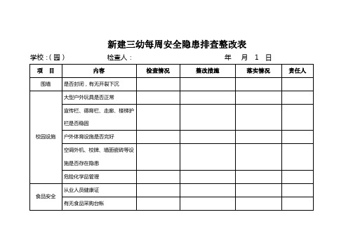 幼儿园周安全隐患排查表
