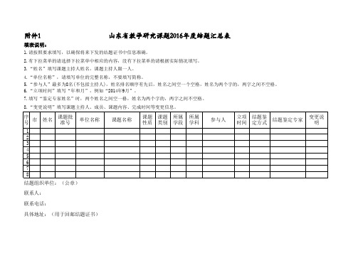  山东省教学研究课题2016年度结题汇总表