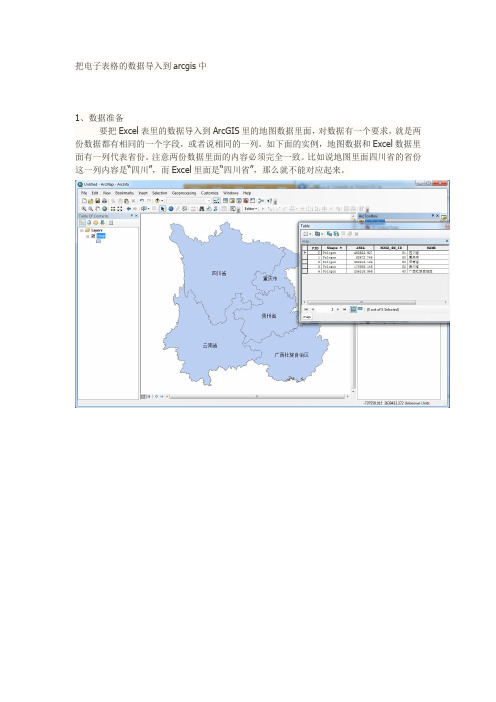 把电子表格的数据导入到arcgis中
