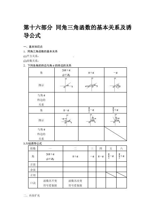 第十六部分 同角三角函数的基本关系及诱导公式
