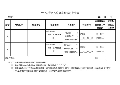安徽理工大学网站信息发布保密审查表【模板】