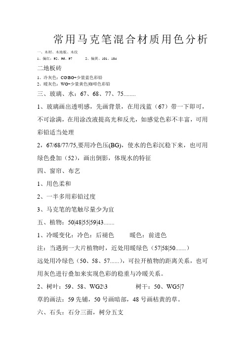 常用马克笔混合材质用色分析