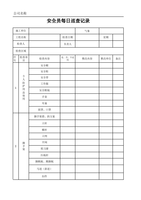 安全员每日巡查记录