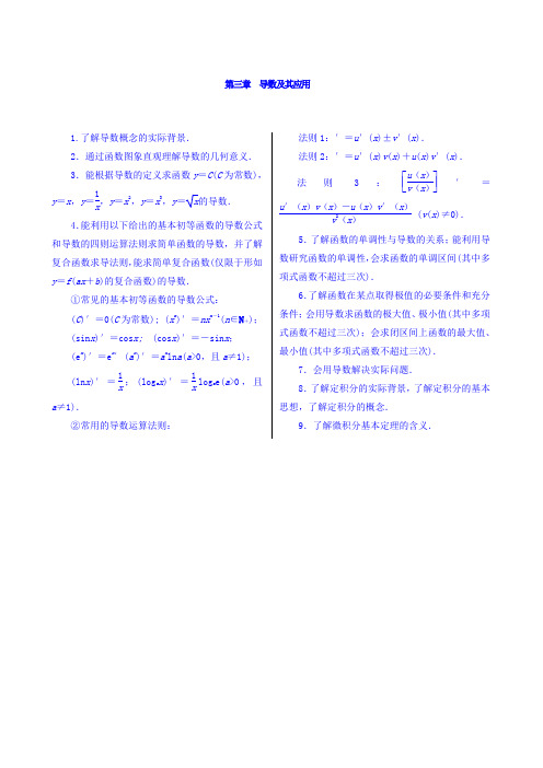 2018年高考新课标数学(理)一轮考点突破练习第三章导数及其应用Word版含答案