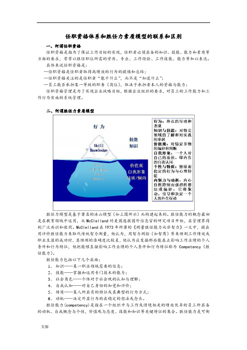 任职资格和胜任力素质模型的联系和区别