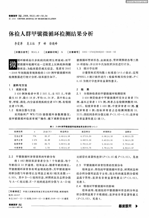 体检人群甲襞微循环检测结果分析