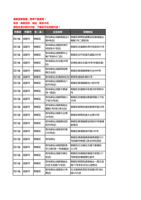 新版四川省成都市郫都区菜鸟驿站企业公司商家户名录单联系方式地址大全297家