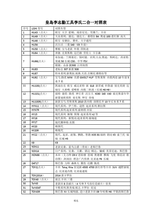 李志勤工具李氏工具李氏二合一对照表