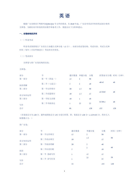 2016英语高考改革