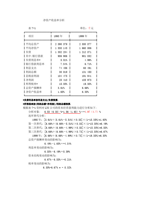 盈利能力分析案例