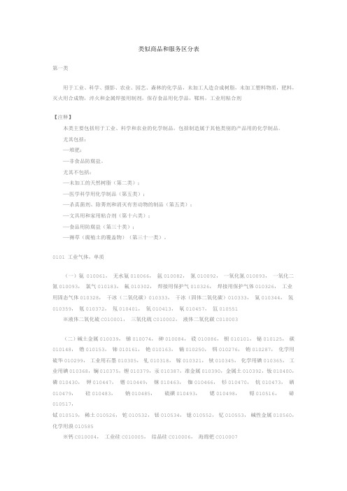 类似商品和服务区分表全版