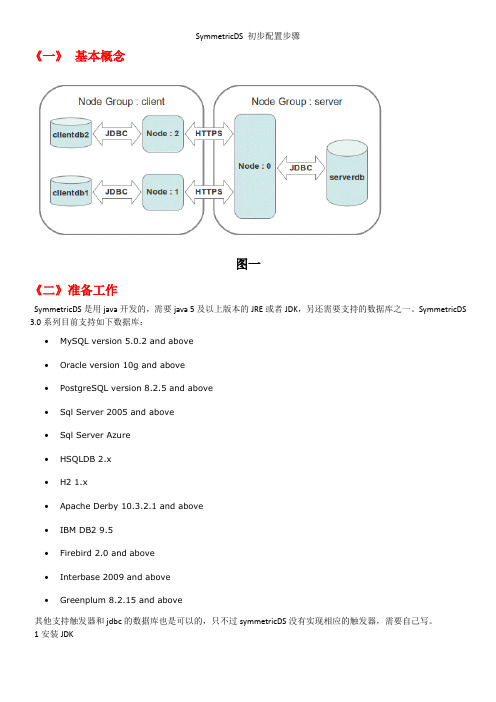 SymmetricDS 初步配置步骤
