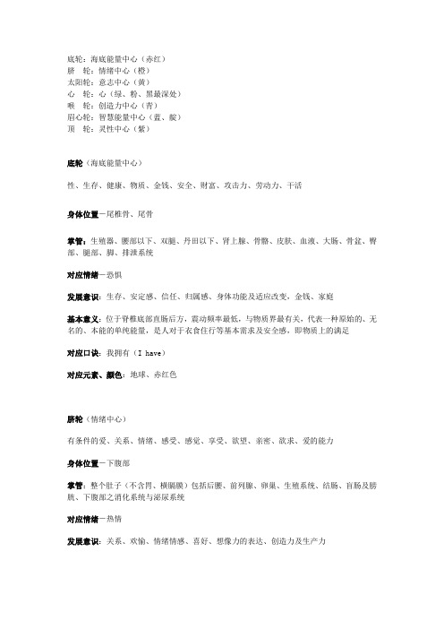 人体七个脉轮能量中心及意义