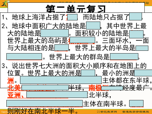 历史与社会：第二单元人类共同生活的世界复习课件(人教新课标七年级上)