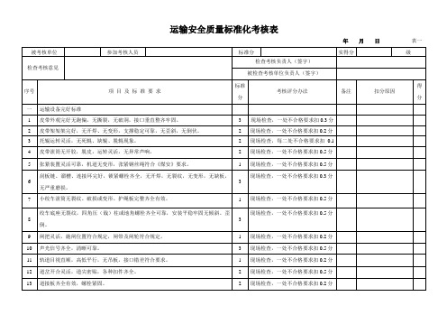 质量标准化考核办法(机运)