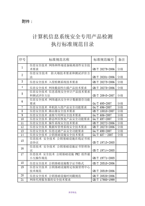 计算机信息系统安全专用产品检测